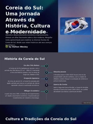 Museu de Shiyan: Uma Jornada Através da História e da Cultura Local!